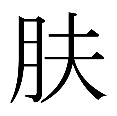 肤の明朝体