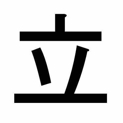 立のゴシック体