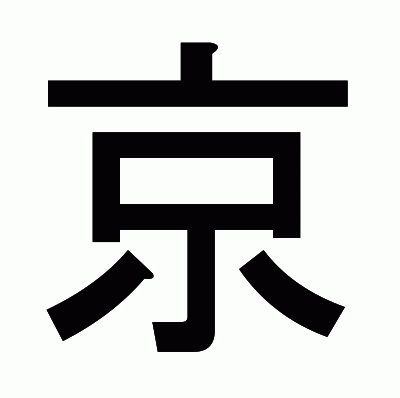 京のゴシック体