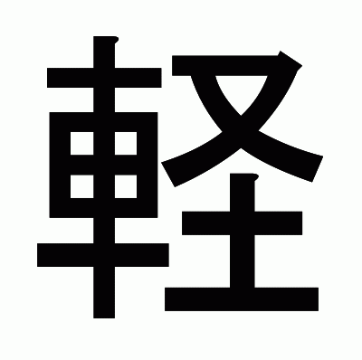 軽のゴシック体