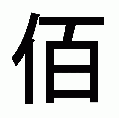 佰のゴシック体