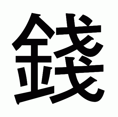 錢のゴシック体