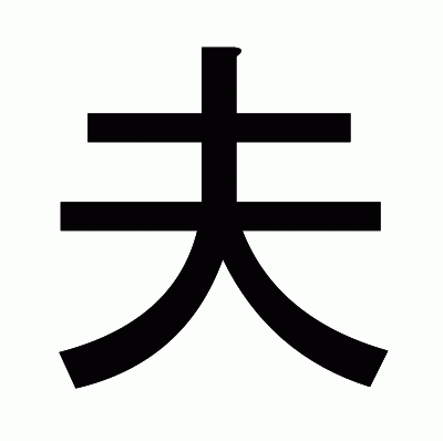 夫のゴシック体