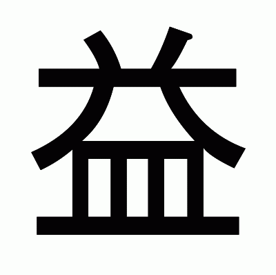 益のゴシック体