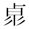 異体字