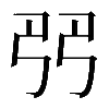 異体字