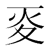 異体字