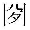 異体字