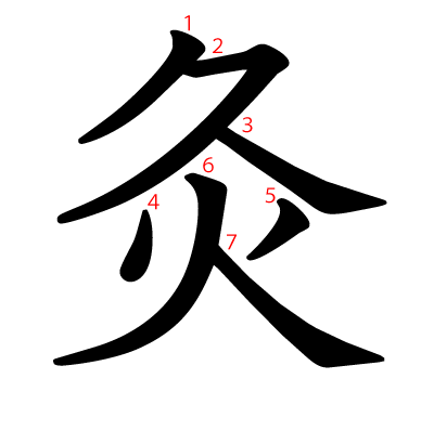 灸の教科書体(筆順付き)